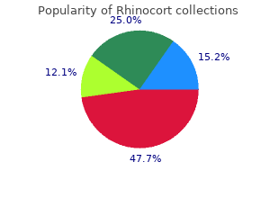 buy rhinocort 100 mcg with amex