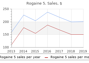 buy cheap rogaine 5 60 ml on-line