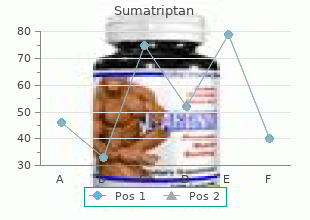 sumatriptan 25 mg otc