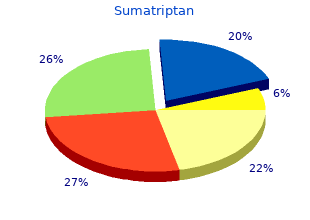 buy sumatriptan no prescription