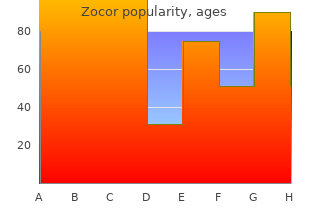 buy zocor 10mg cheap