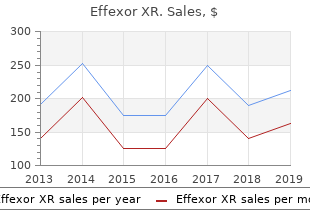 purchase effexor xr without a prescription