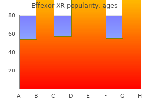 generic 150 mg effexor xr otc