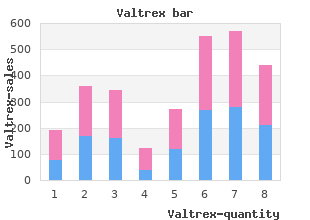 1000mg valtrex visa