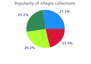 discount allegra master card