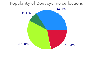 buy 200mg doxycycline visa