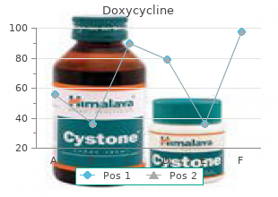 purchase doxycycline