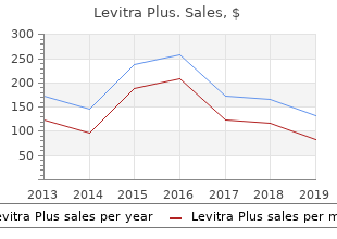 buy levitra plus with a mastercard