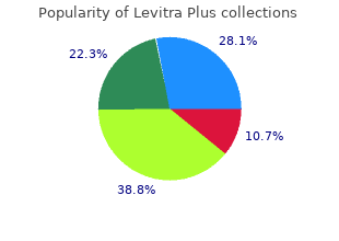 buy 400mg levitra plus amex