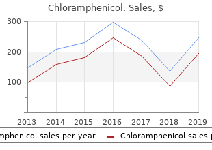 buy chloramphenicol in united states online