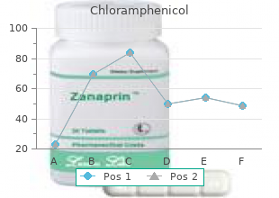 buy 500 mg chloramphenicol overnight delivery