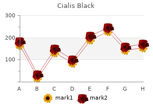 generic 800mg cialis black