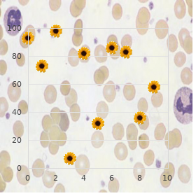 Hersh Podruch Weisskopk syndrome