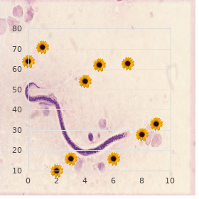 Ossicular malformations, familial