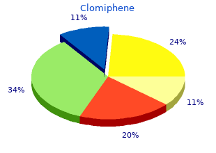 order clomiphene with american express