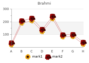 buy 60 caps brahmi with amex