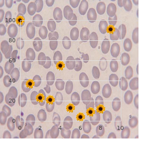 Pityriasis lichenoides et varioliformis acuta