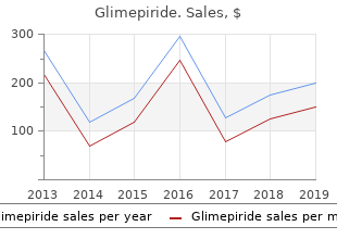 purchase generic glimepiride from india