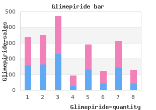 buy on line glimepiride