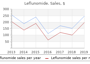 purchase genuine leflunomide on line