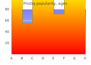 effective 100 mg pristiq