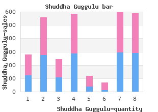 cheap shuddha guggulu