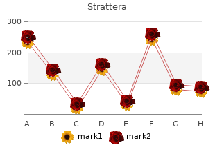 best order for strattera