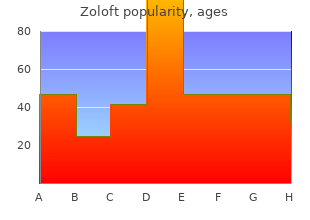 zoloft 50 mg cheap