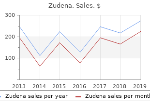 zudena 100mg mastercard