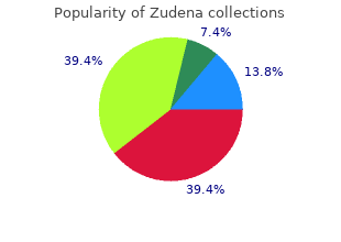 order zudena 100 mg online