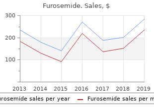 buy furosemide 40 mg fast delivery