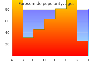 furosemide 40mg discount