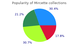 buy mircette 15 mcg online