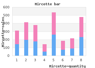 15 mcg mircette with amex