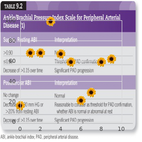 Prothrombin deficiency