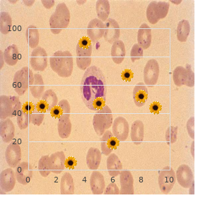 Mesomelic dwarfism cleft palate camptodactyly