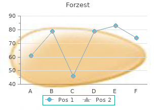 discount 20 mg forzest otc