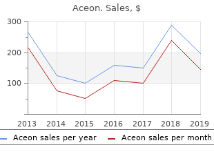 buy aceon 4mg otc