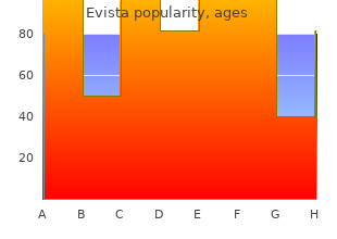 buy cheap evista 60 mg online