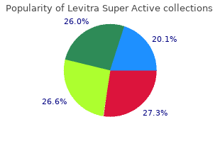 discount levitra super active 40 mg with amex