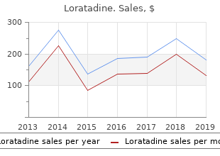 cheap loratadine 10 mg free shipping