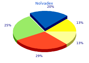 purchase genuine nolvadex on line