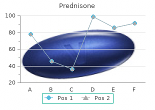 generic prednisone 40mg overnight delivery