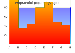 discount 80mg propranolol with amex