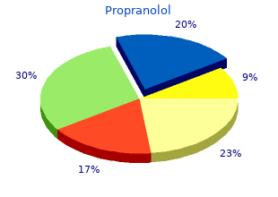 purchase propranolol 40 mg online