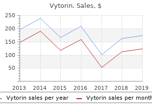 purchase vytorin visa