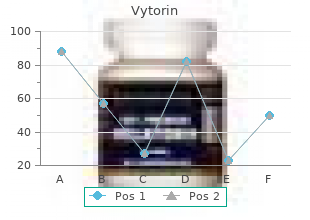 order vytorin from india