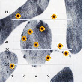 Procarcinoma