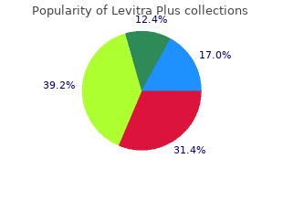 discount levitra plus 400mg otc