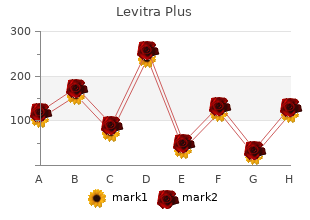 buy levitra plus with paypal